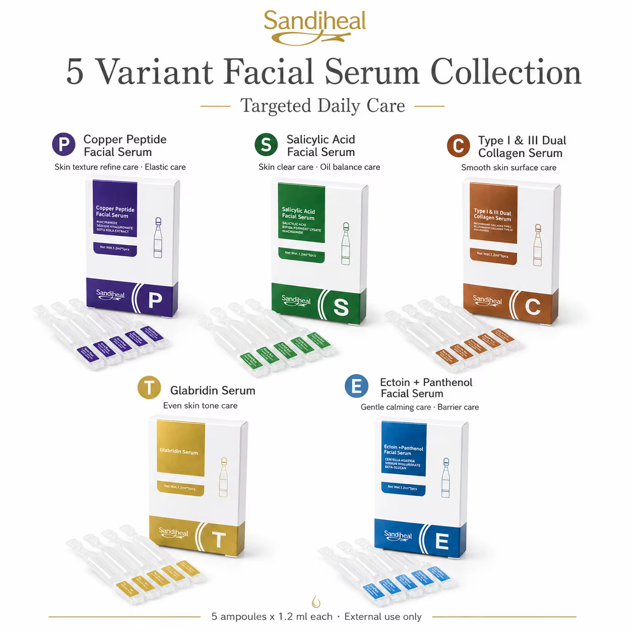 Collection de sérums ampoules coréens à usage unique au peptide de cuivre pour éclaircir et renforce