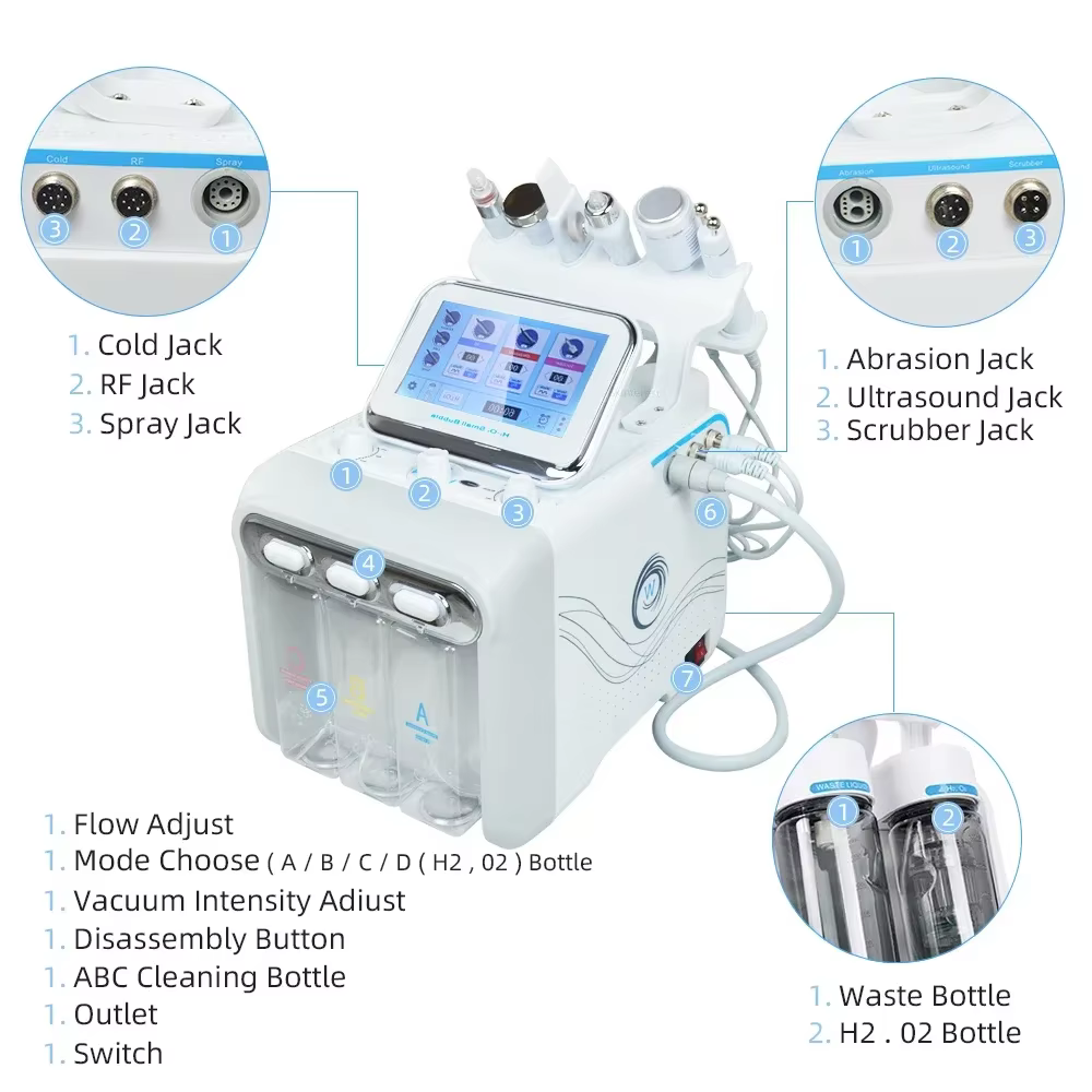 Missheart professionnel beauté Machine faciale Hydra Aqua nettoyage en profondeur dispositif de soin
