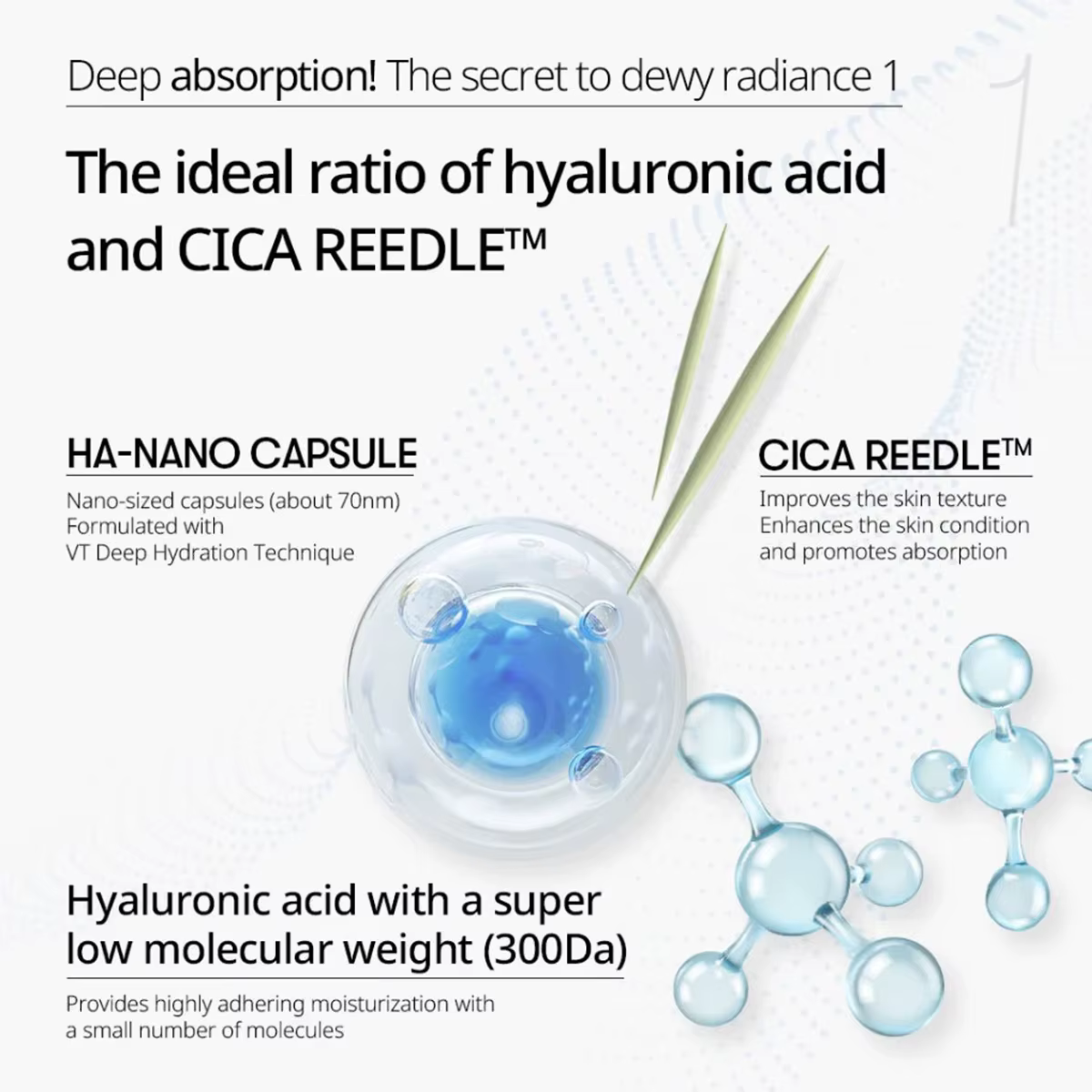 VT COSMETICS Hydrop Reedle Shot 100hL, translucide et hydratant, affinant les pores, améliorant l'éc