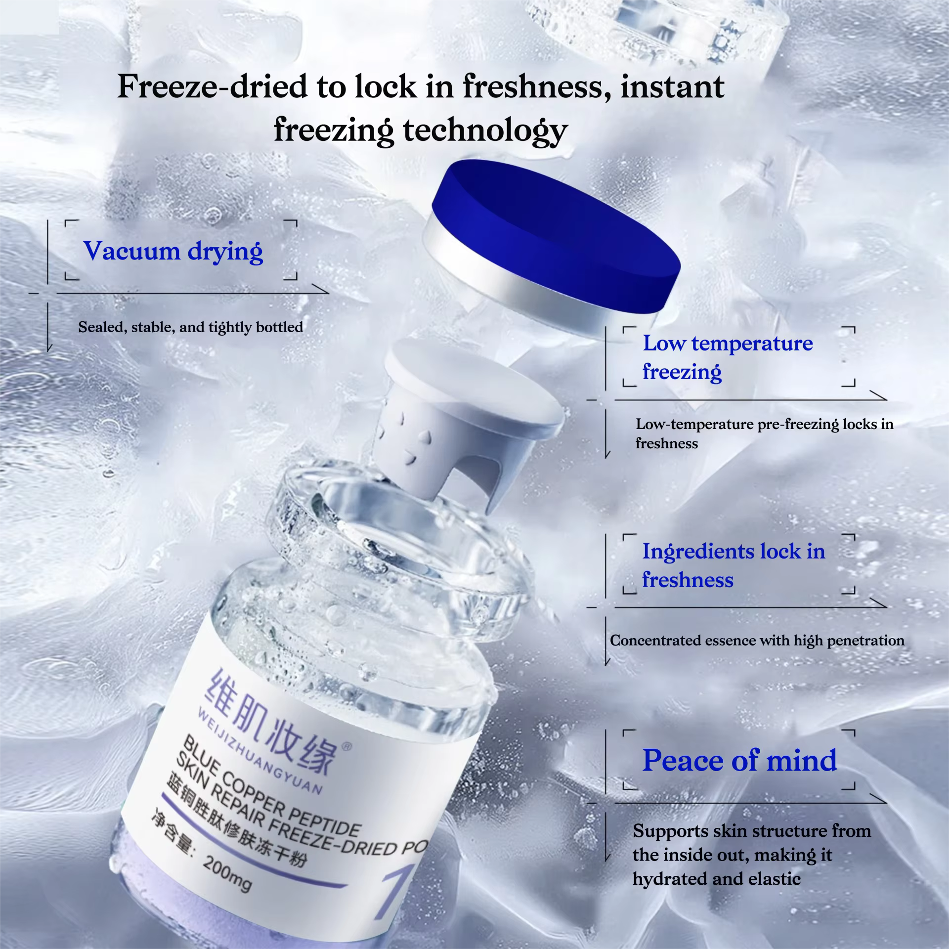 Sérum GHK-Cu Premium Lyophilisé au Peptide de Cuivre Bleu Anti-rides, Réparateur de Barrière Cutanée
