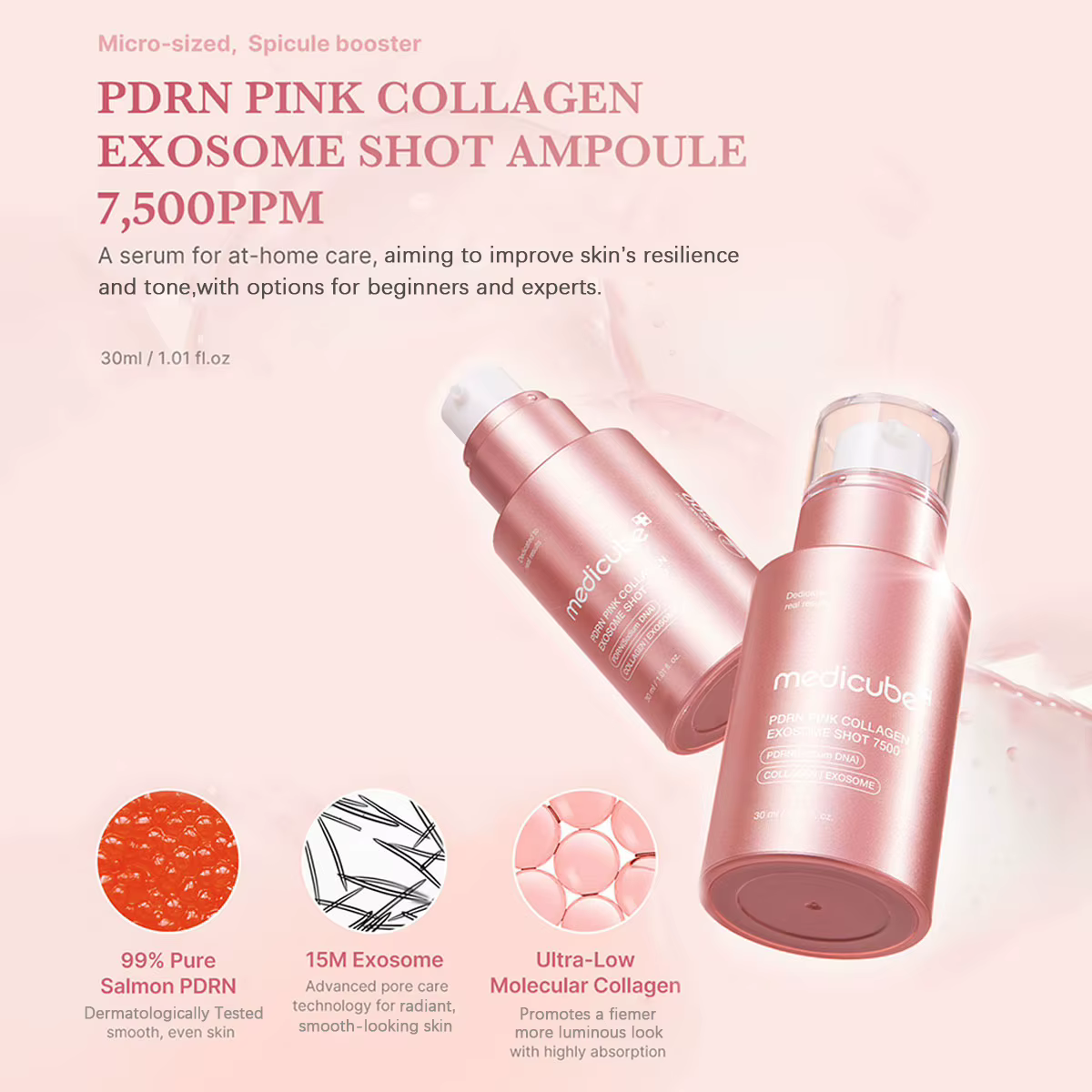 Medicube PDRN Pink Collagen Exosome Shot, Lissant et à absorption rapide, Aide à maintenir l'équilib
