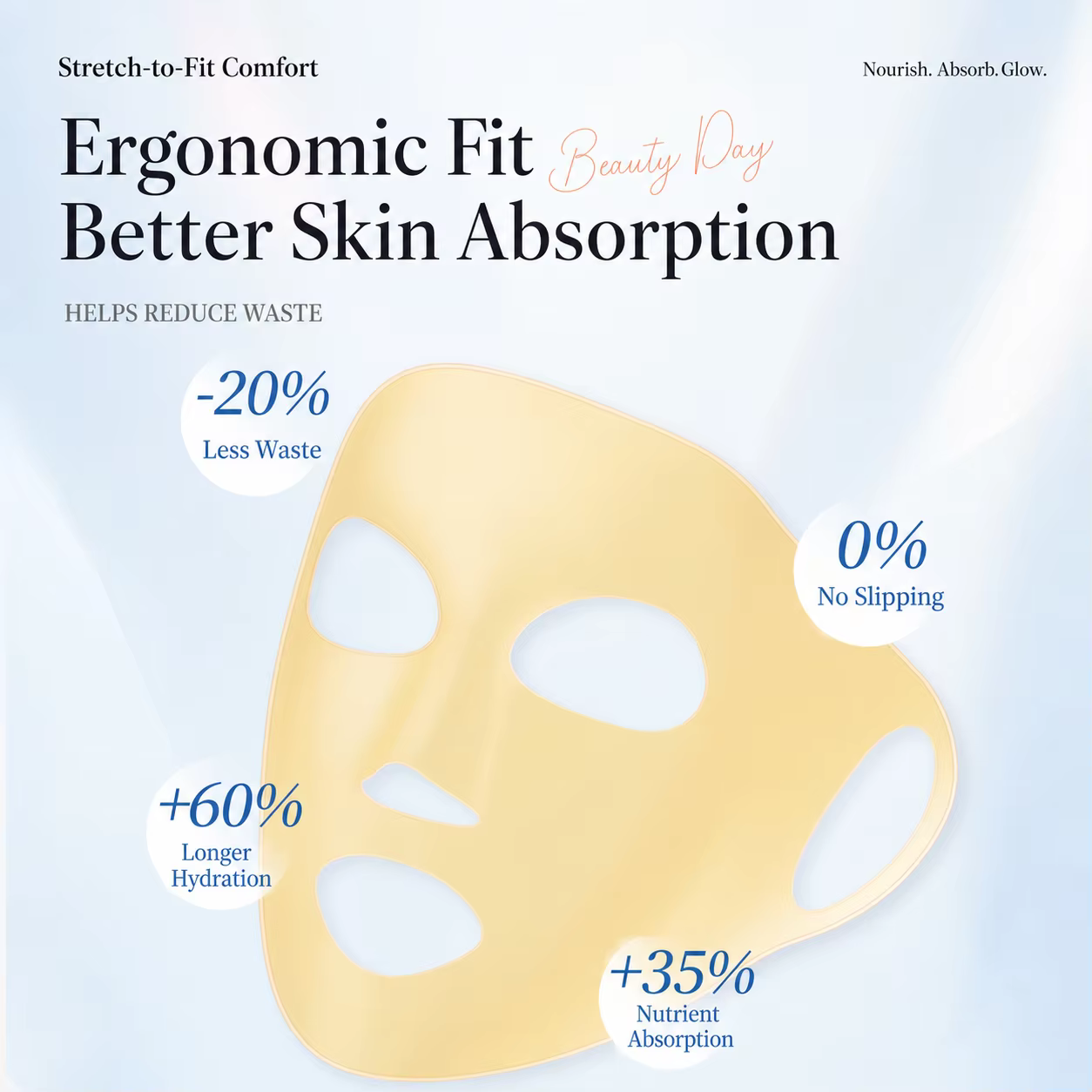 Accessoire de masque facial de beauté