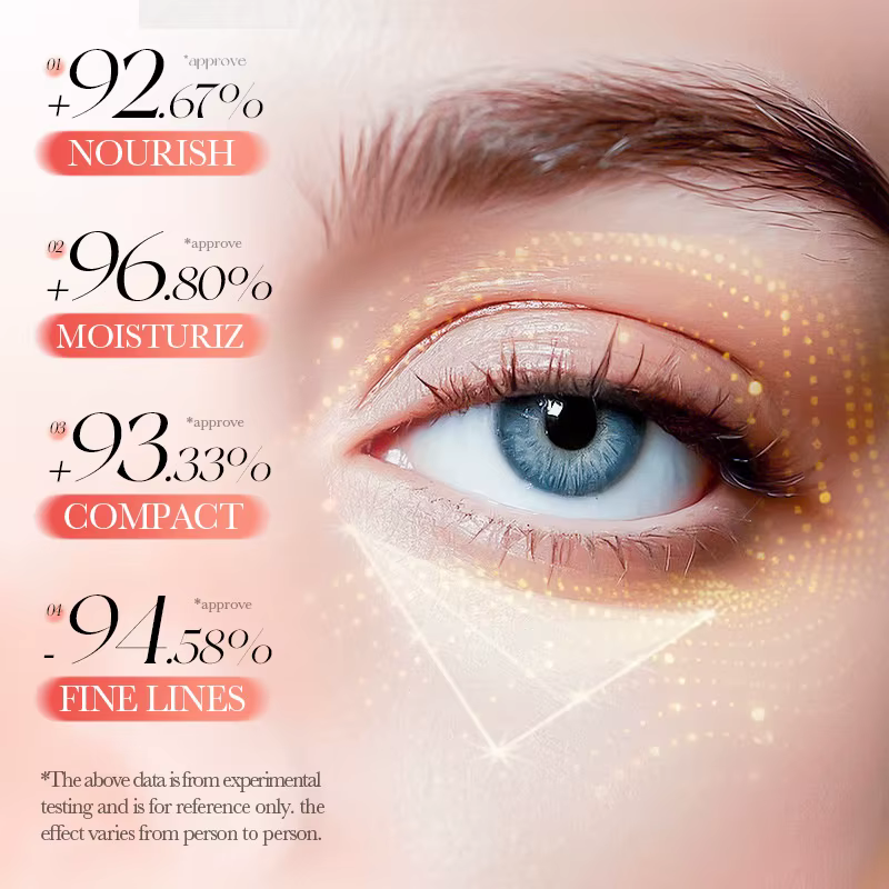 Crème Contour des Yeux Anti-Rides Instantanée au Collagène – Élimine les Ridules