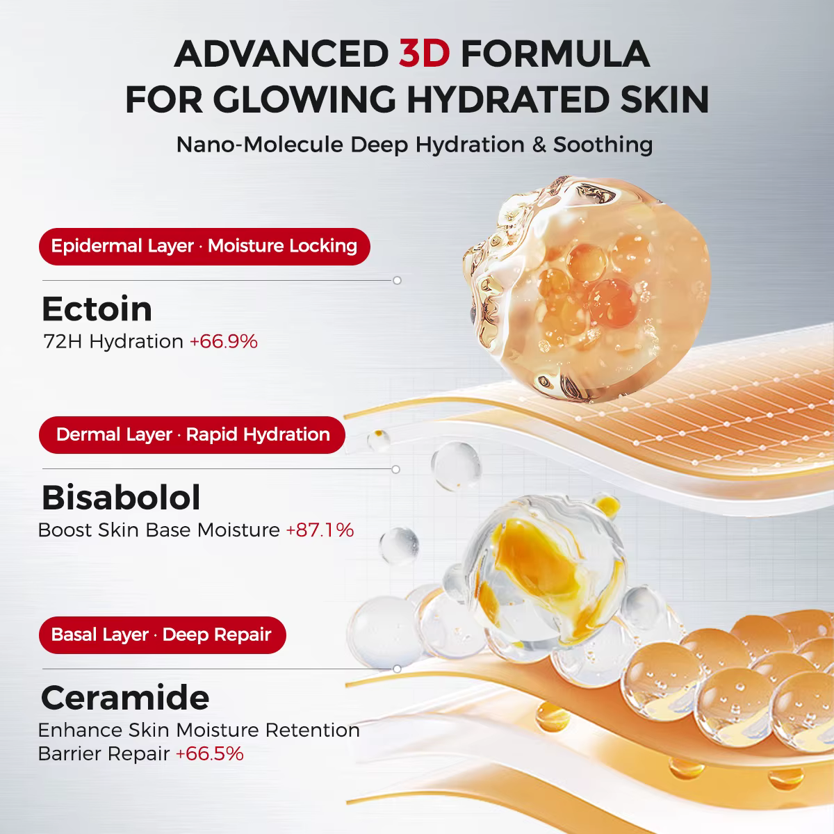 Crème Gel Rafraîchissante Après-Soleil – Hydratant Apaisant avec Probiotiques + Céramide