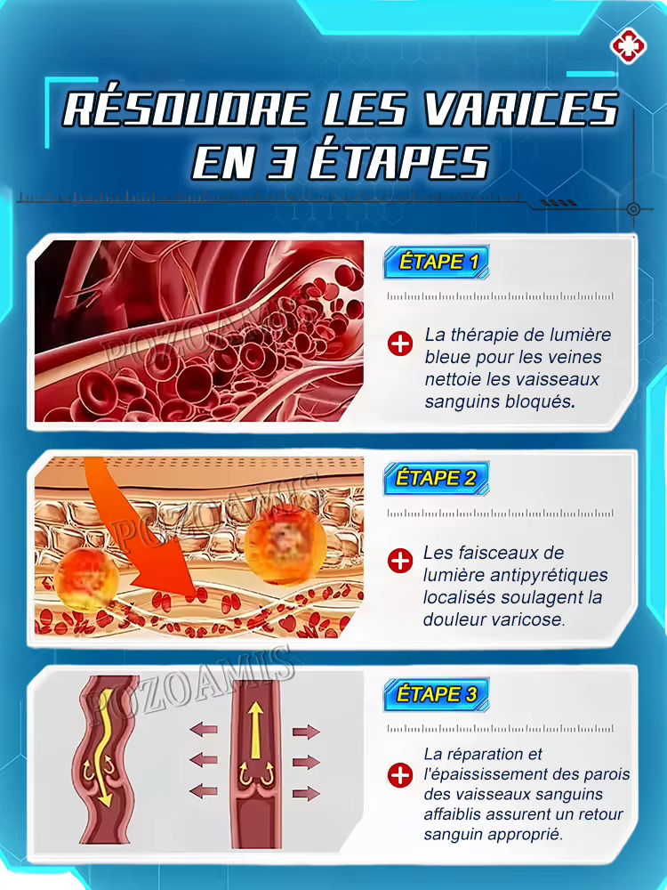 Très populaire, super ventes en promotion
