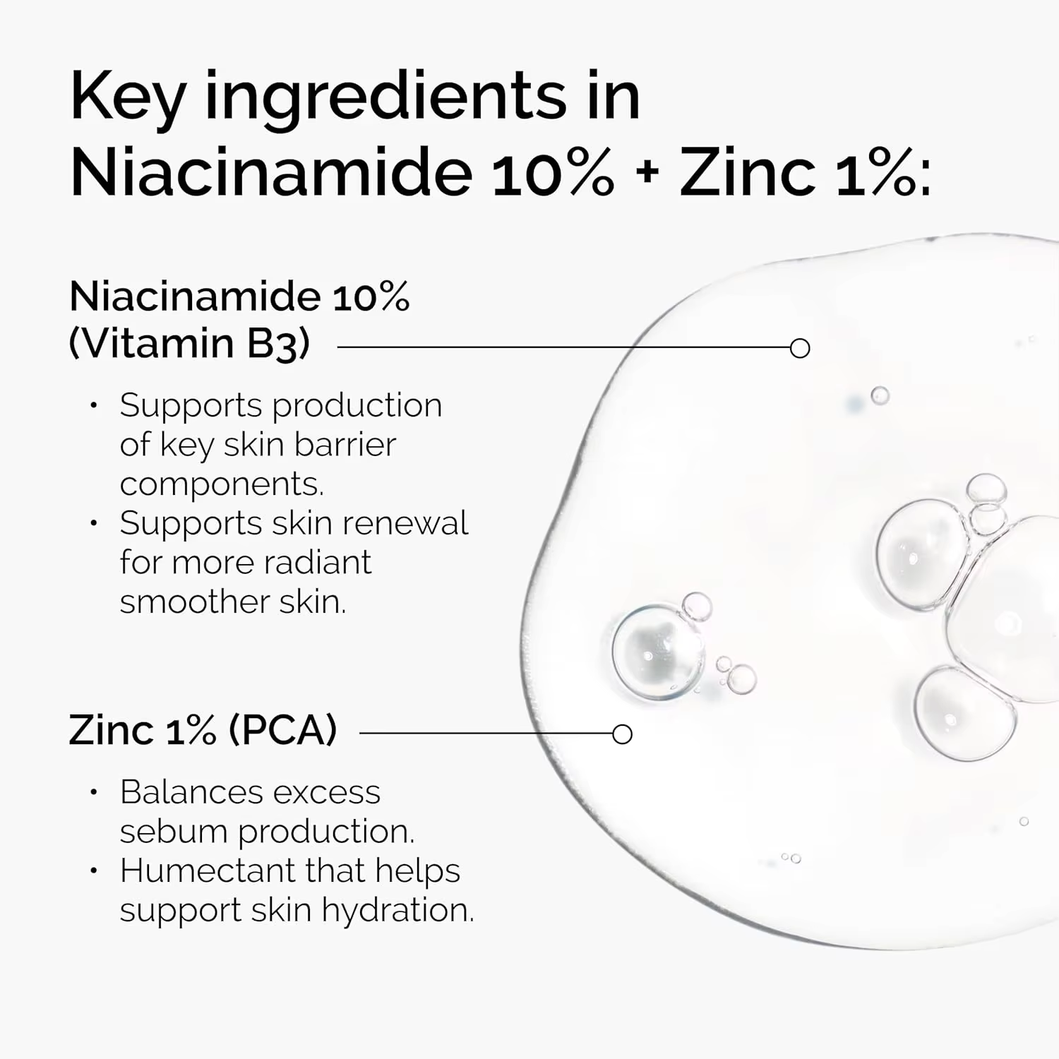 Sérum facial 10% Niacinamide 1% Zinc 30ml