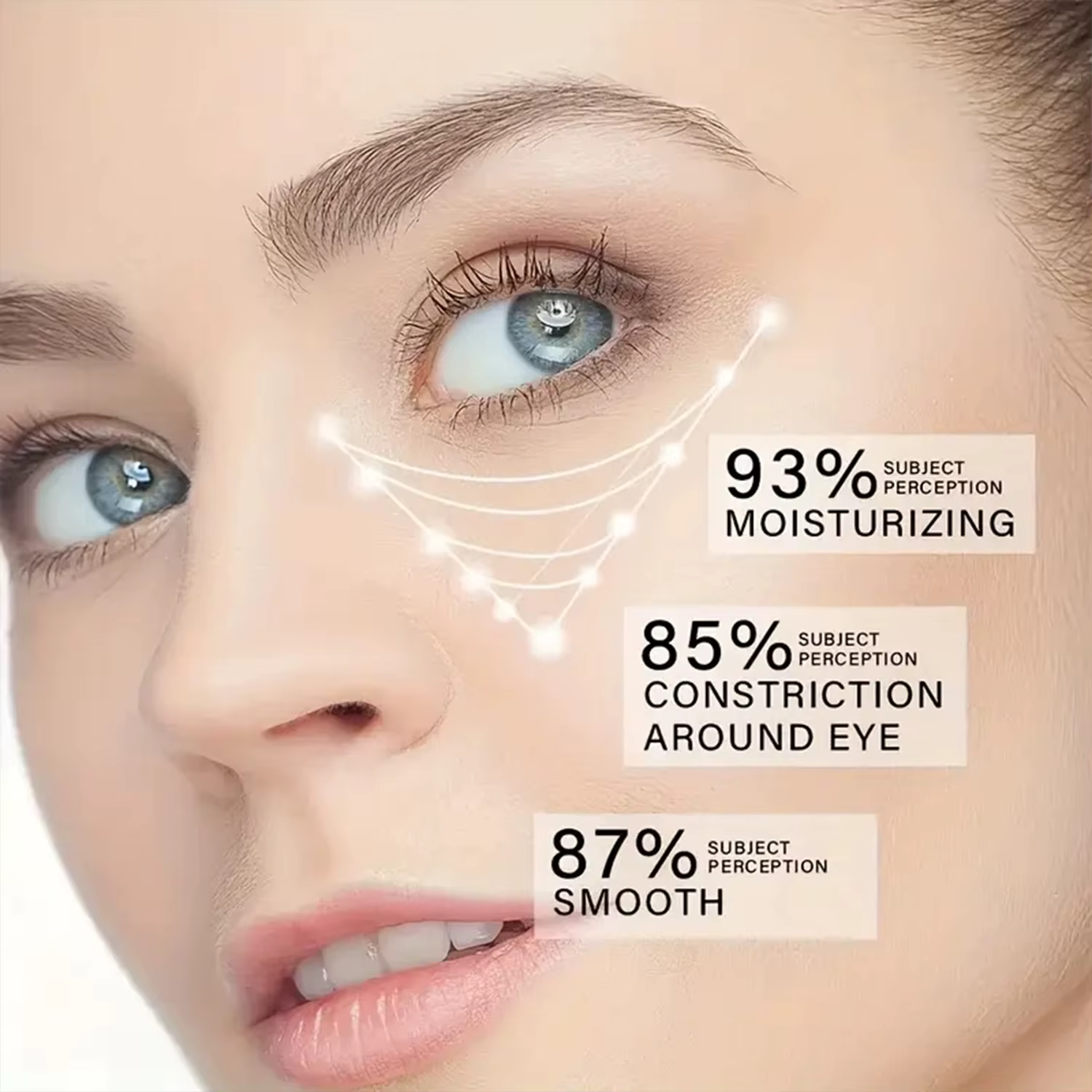 Botax Bee Venom Crème pour les yeux