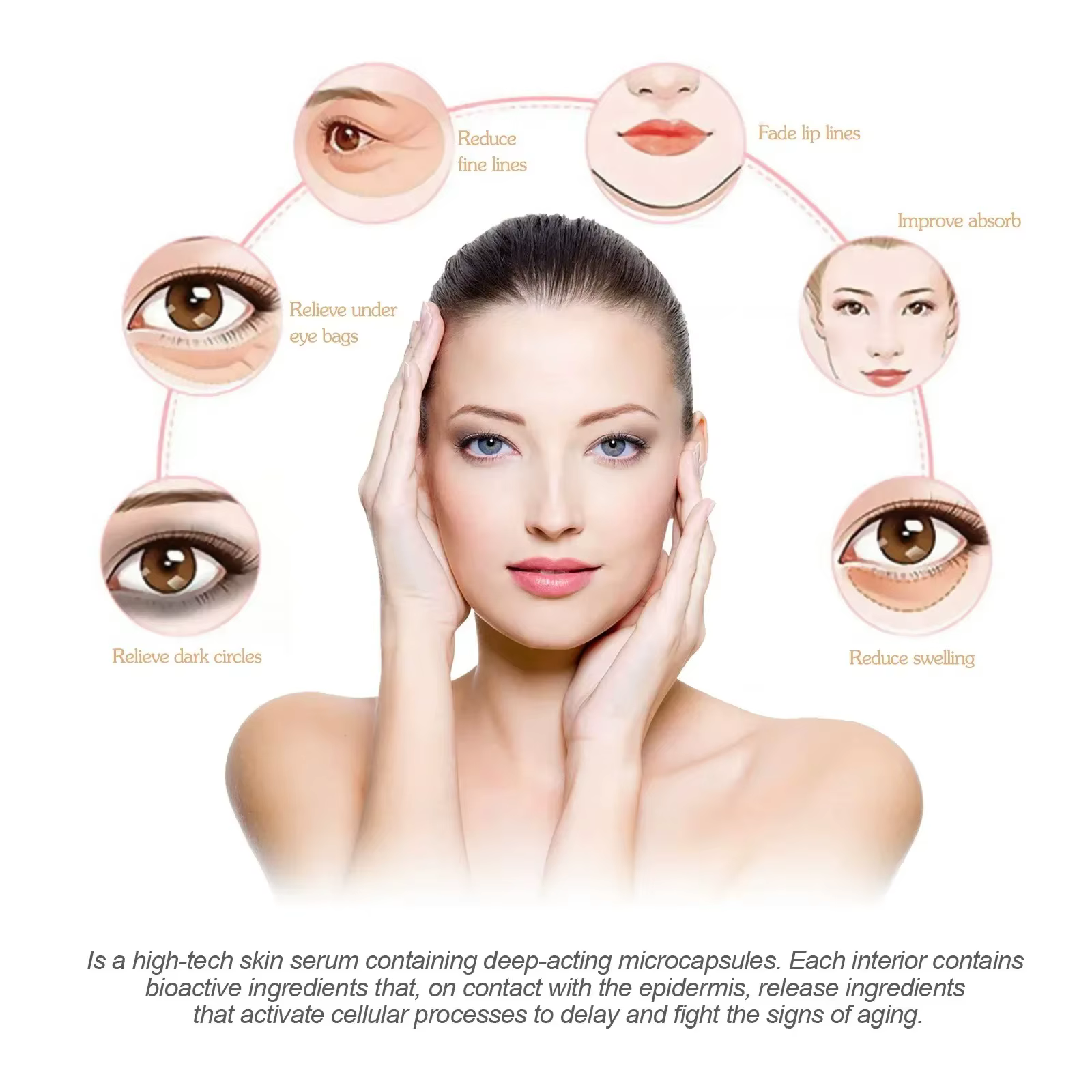 Sérum Anti-rides pour le visage