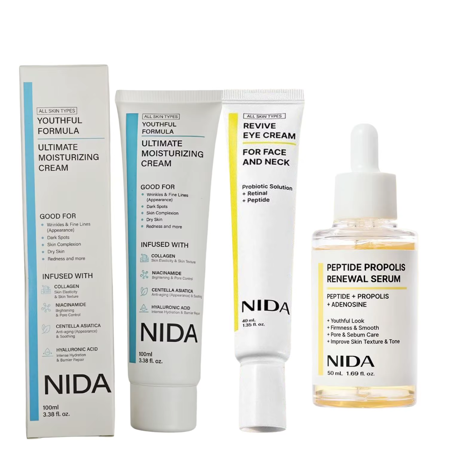 NIDA rétinol diminution des ridules crème pour les yeux