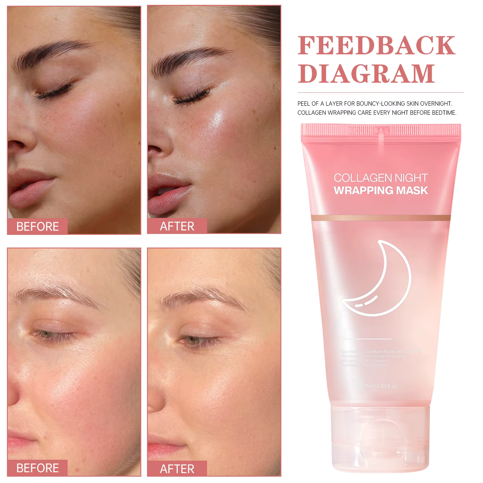 Masque facial hydratant réduit l'affaissement du collagène