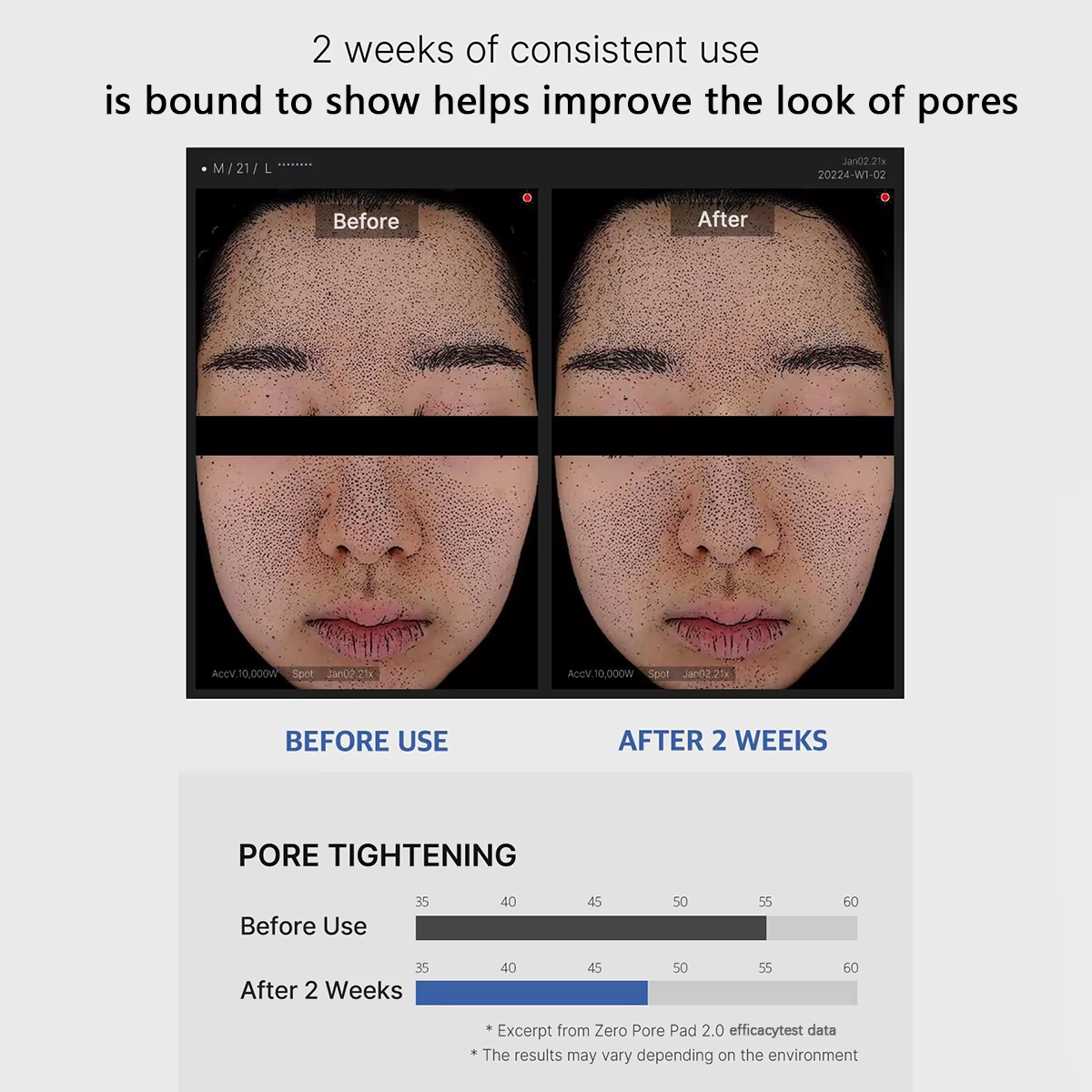 Medicube ZERO PORE PAD 2.0