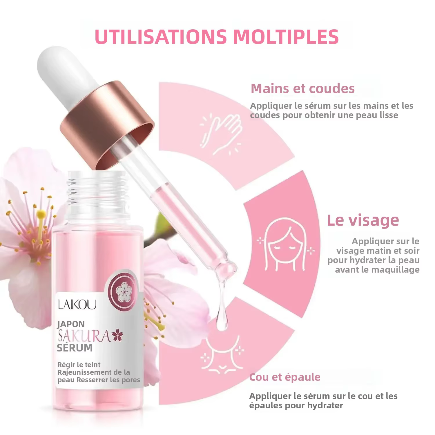 Sakura – ensemble de soins pour la peau