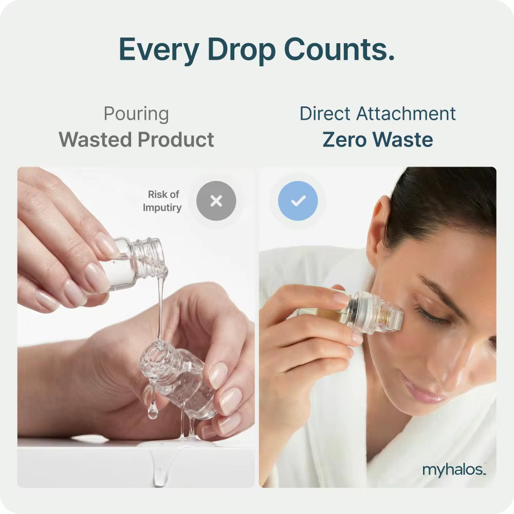 Kit de Microneedling à l'Acide Hyaluronique et au Collagène Anti-Âge Hydratant Raffermissant Nettoyant les Pores Soin du Visage
