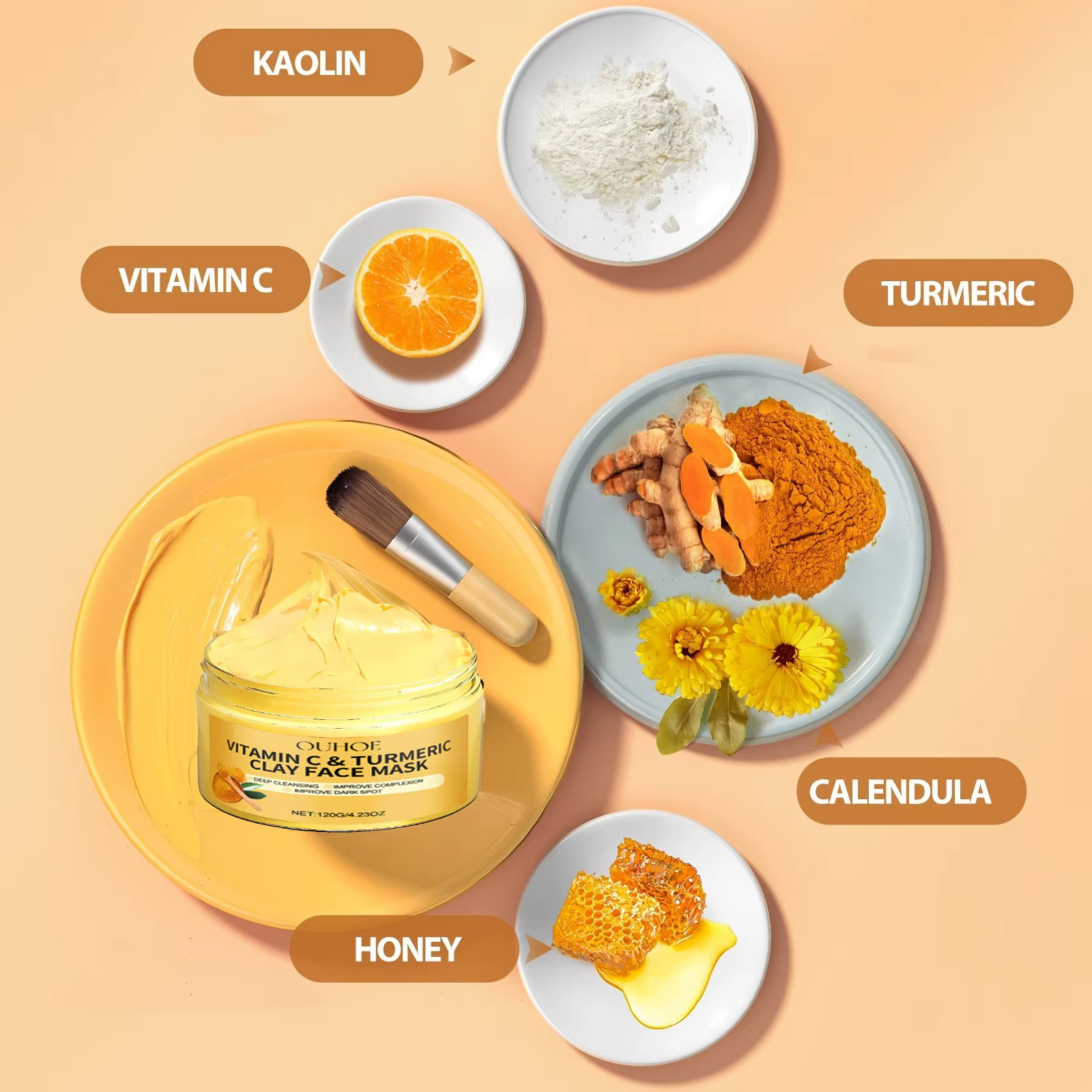 Masque en argile à la vitamineC au curcuma