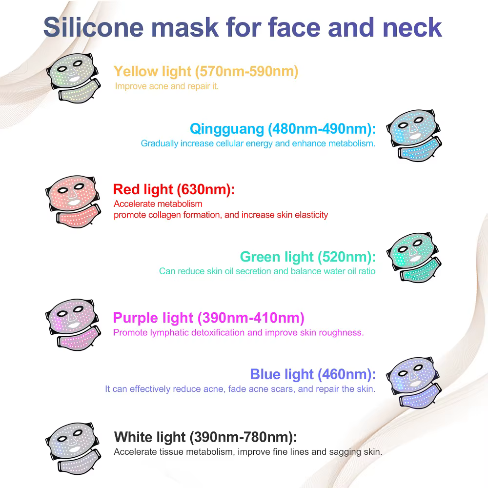 Masque facial LED sans fil avec cou 7 couleurs
