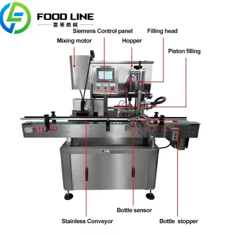Machine automatique de remplissage et d'étiquetage pour barbecue au chocolat, pâte de tomate, Sauce au pot de Ghee, Machine de remplissage et d'étiquetage