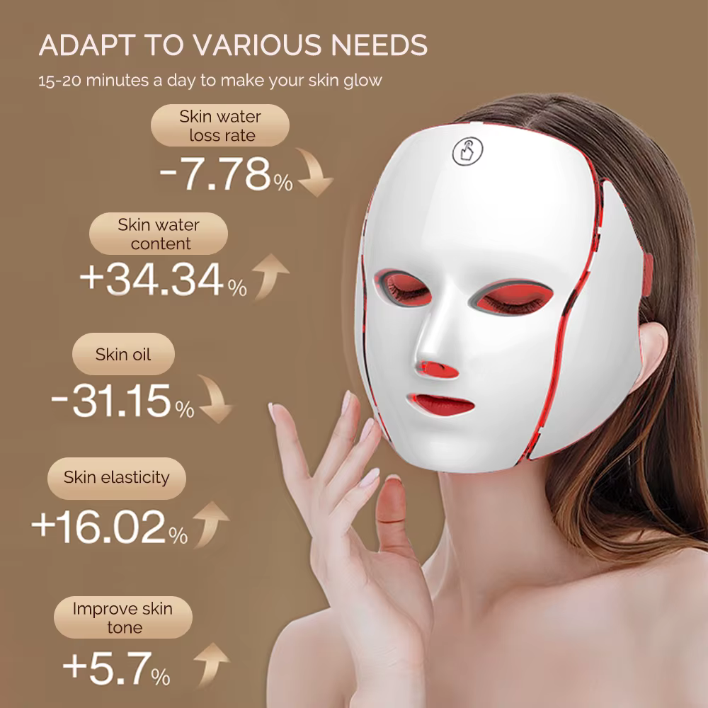 Masque facial LED avec traitement lumineux du cou 7 couleurs