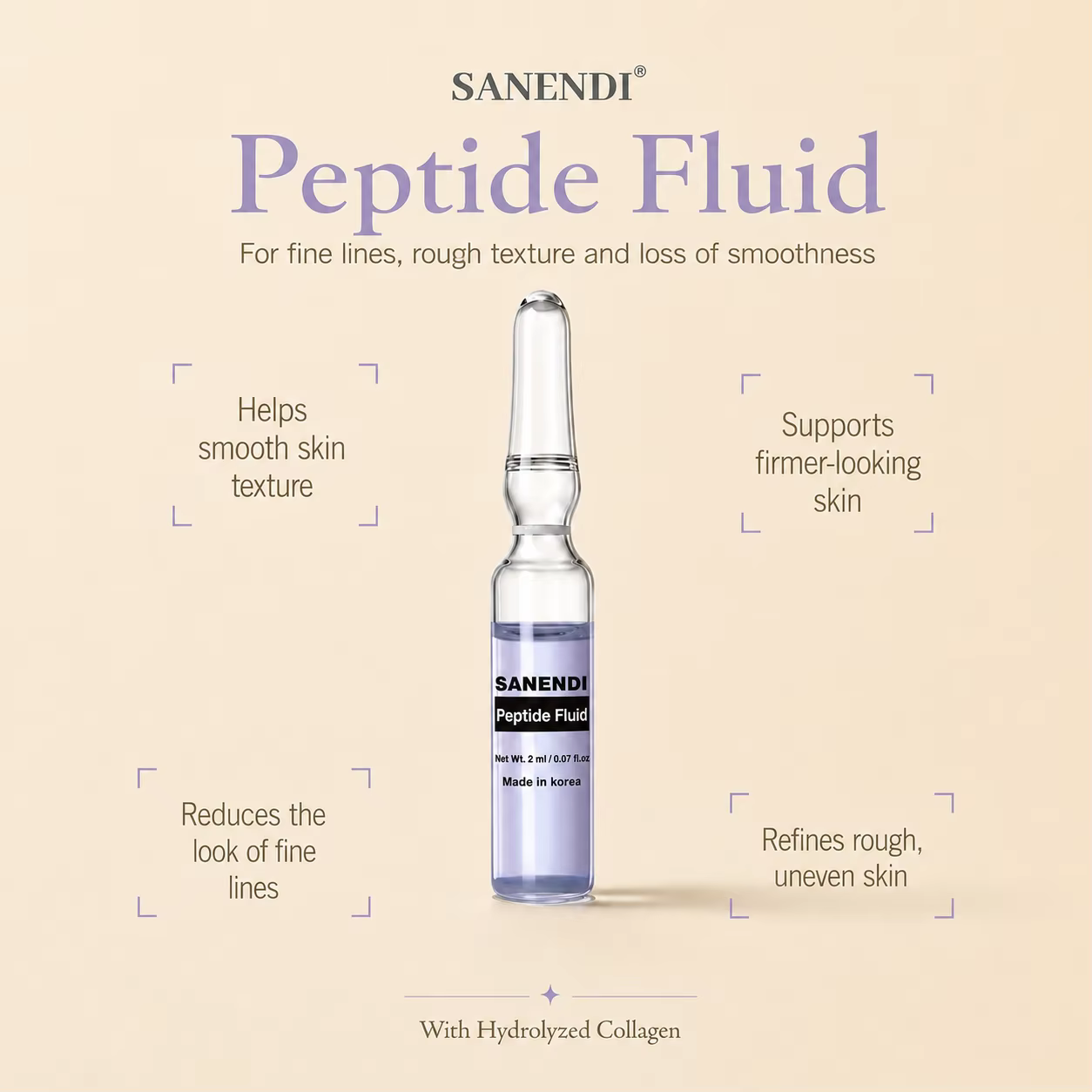 SANENDI Série d'ampoules aux peptides GSHI – Solution liquide hydratante pour les yeux et le visage – Sérum purifiant – Soin coréen pour la peau – 5/20 flacons