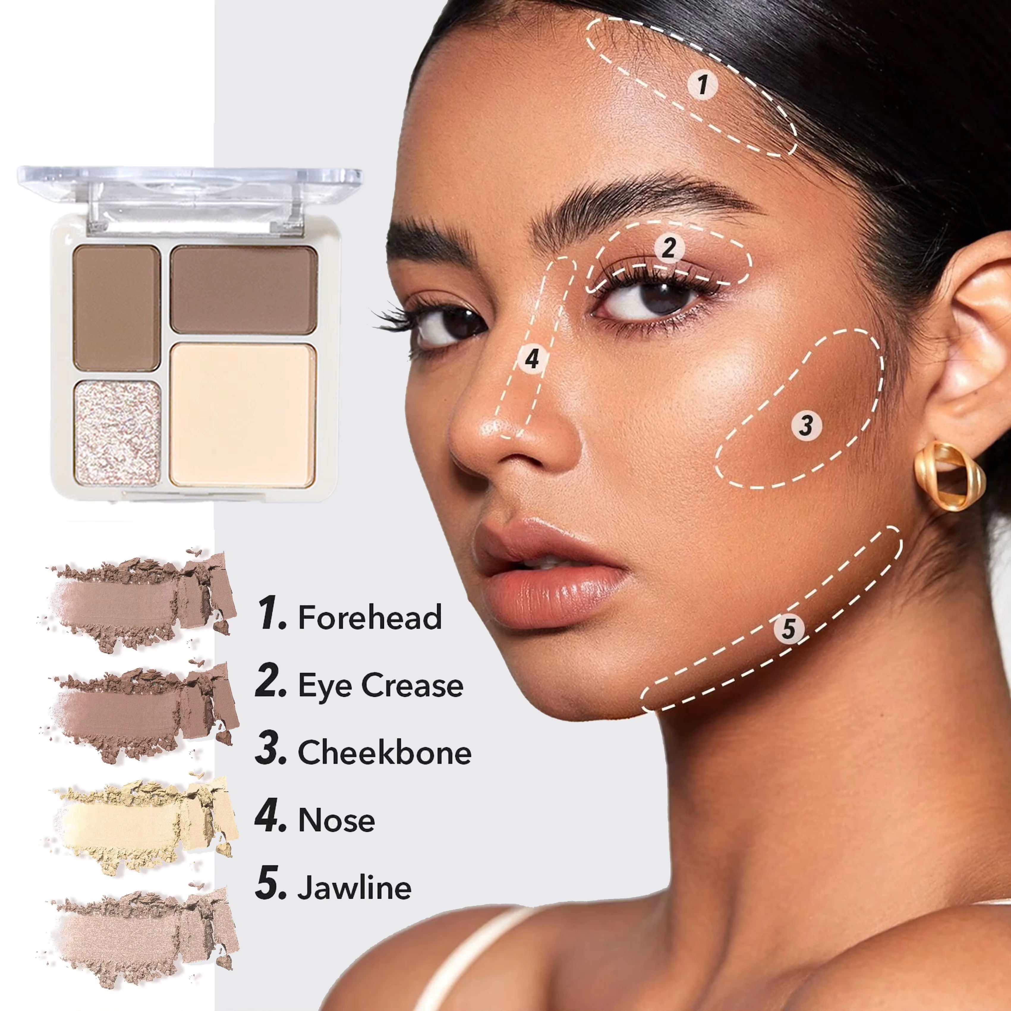 Palette de contour de reflets tridimensionnels pour le visage