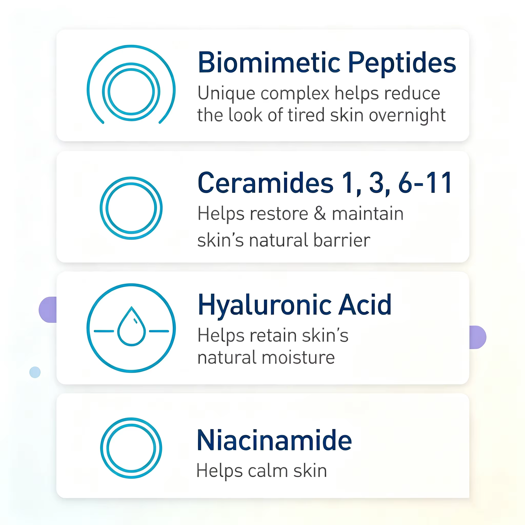 Crème de nuit régénérante pour la peau CeraVe