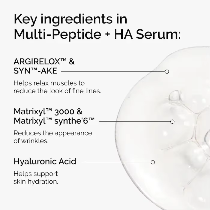 Sérum multi-peptidique + HA 30 ml de complexes d'acides aminés
