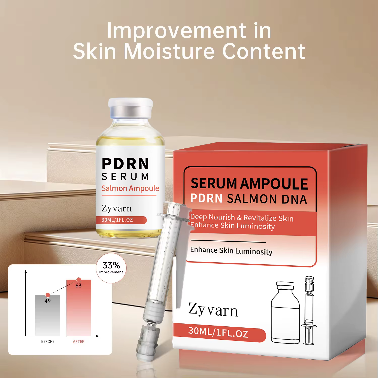 Sérum Ampoule Coréen Revitalisant et Liftant pour le Visage – Rénovation Cutanée Anti-Âge