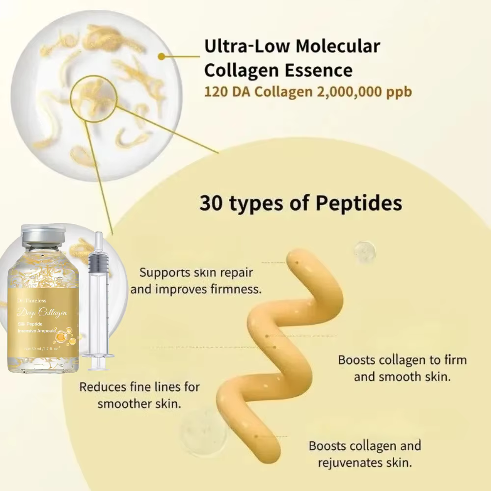 Ampoule de peptides de soie | Sérum anti-âge avec collagène et complexe de 30