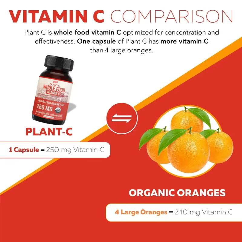 Vitamine C biologique à absorption élevée