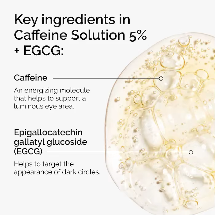 Solution de caféine 5% + EGCG 30 ml Sérum réduit les poches des yeux Cernes favorisant le éclaircissement sous