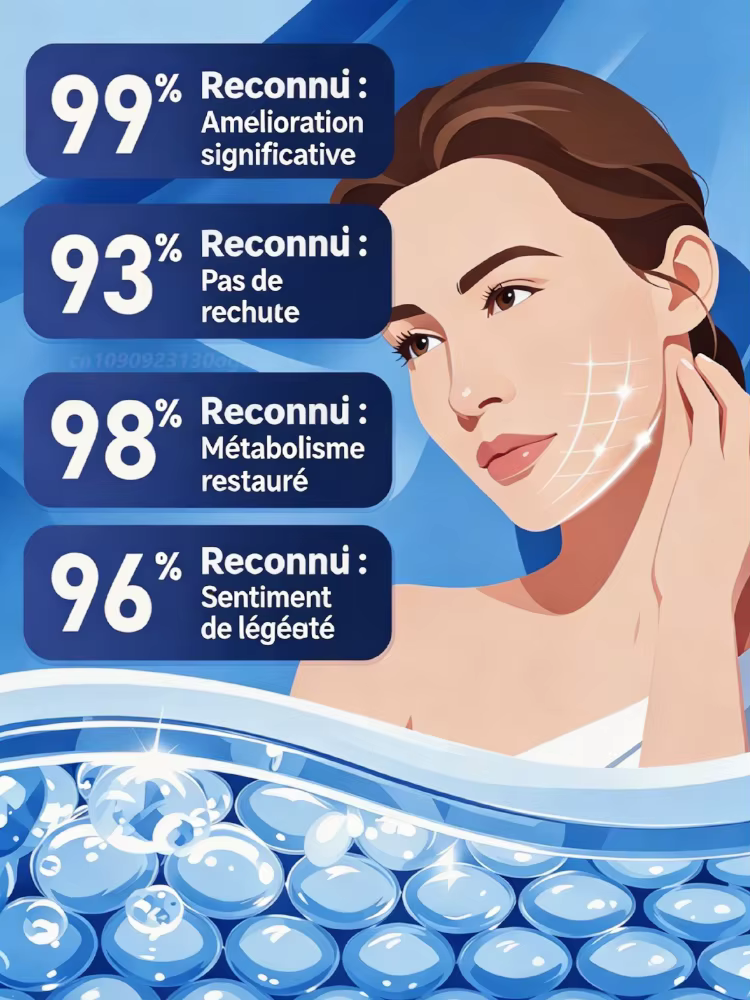 Crème Visage Anti Double Menton à Bille Roulante