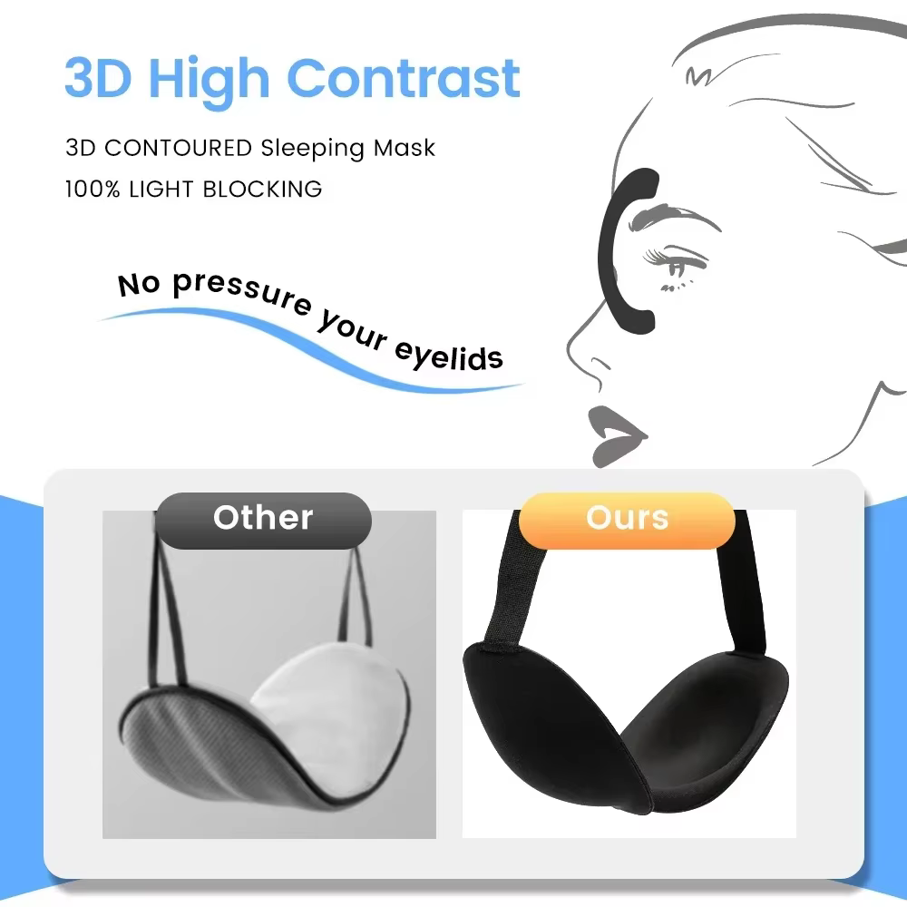Masque pour les yeux de sommeil 3D