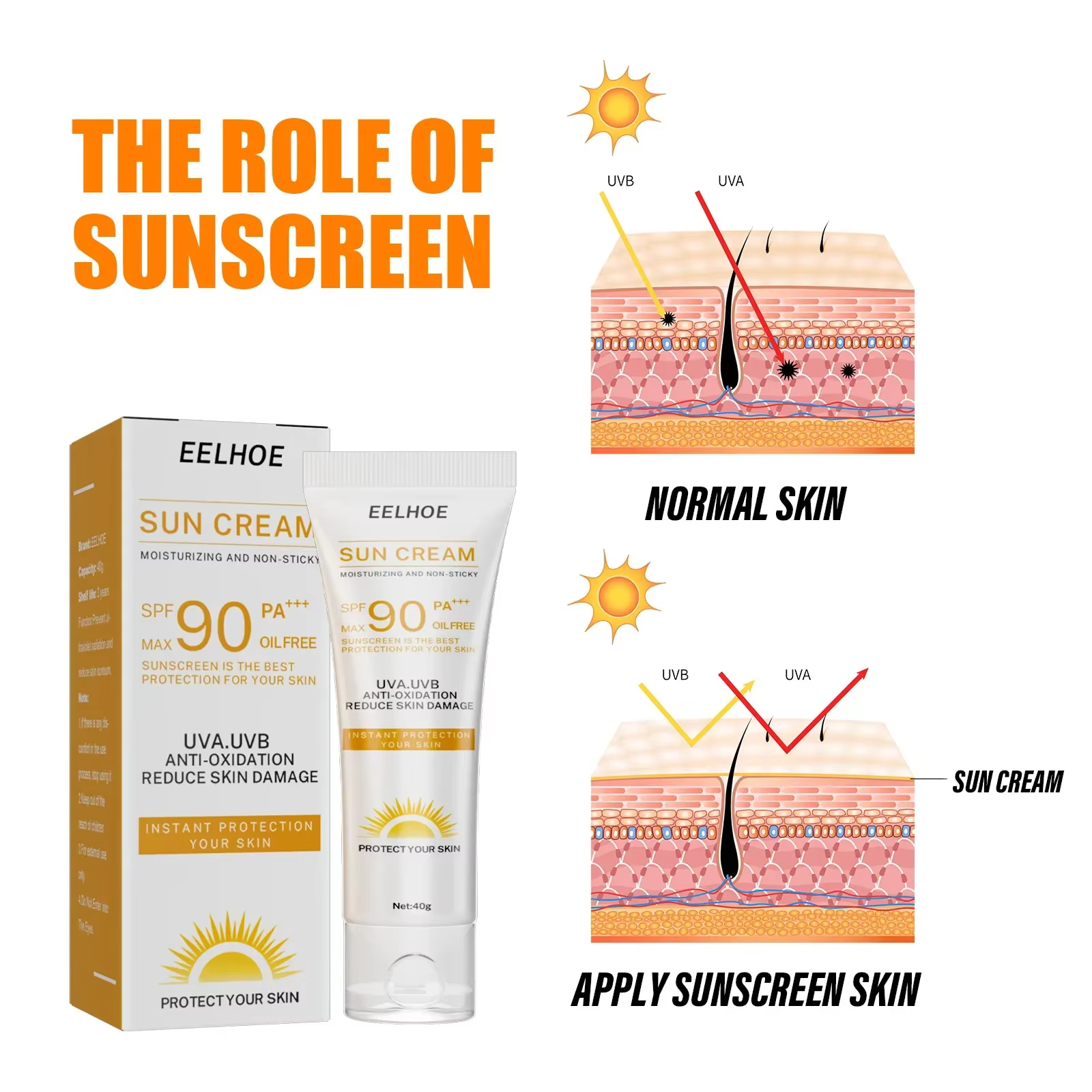 Crème solaire éclaircissante Spf90