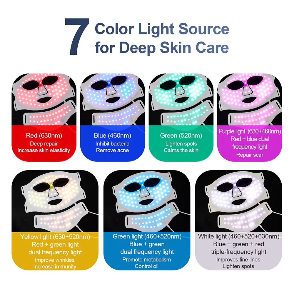 Masque facial LED en silicone avec cou