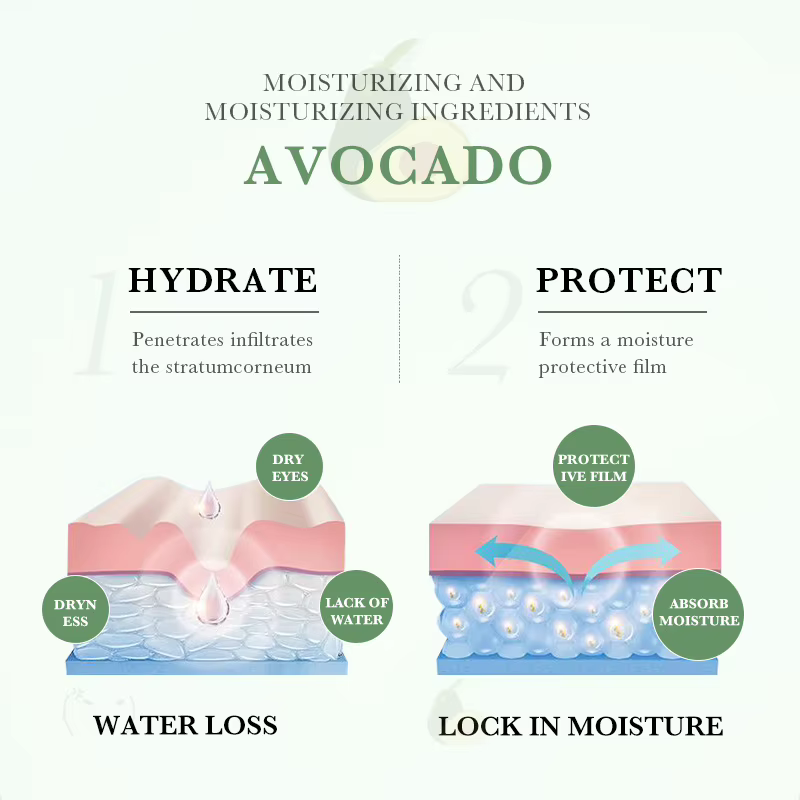 SADOER avocat crème pour les yeux Anti-rides cernes sac