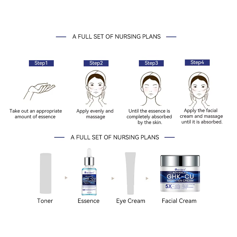 Crème et sérum SUYARUN GHK-CU - Hydratant facial anti-âge
