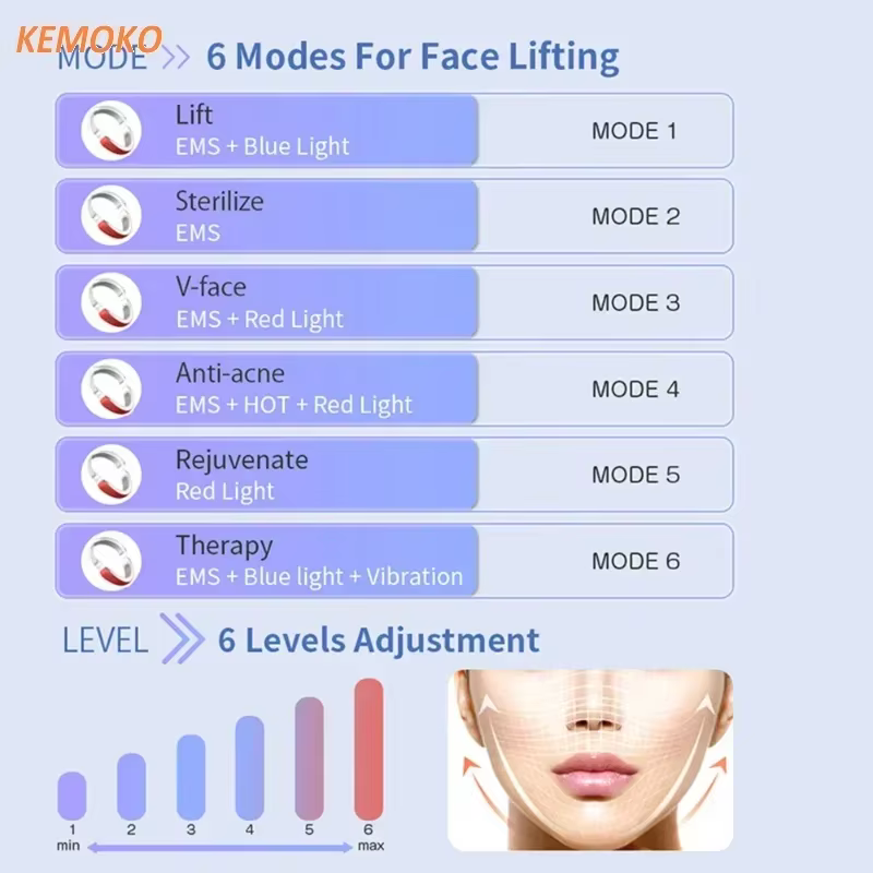 Machine électrique pour lifting du visage en V