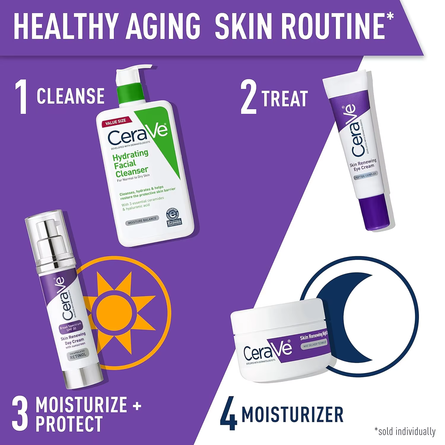 Crème pour les yeux régénérante CeraVe