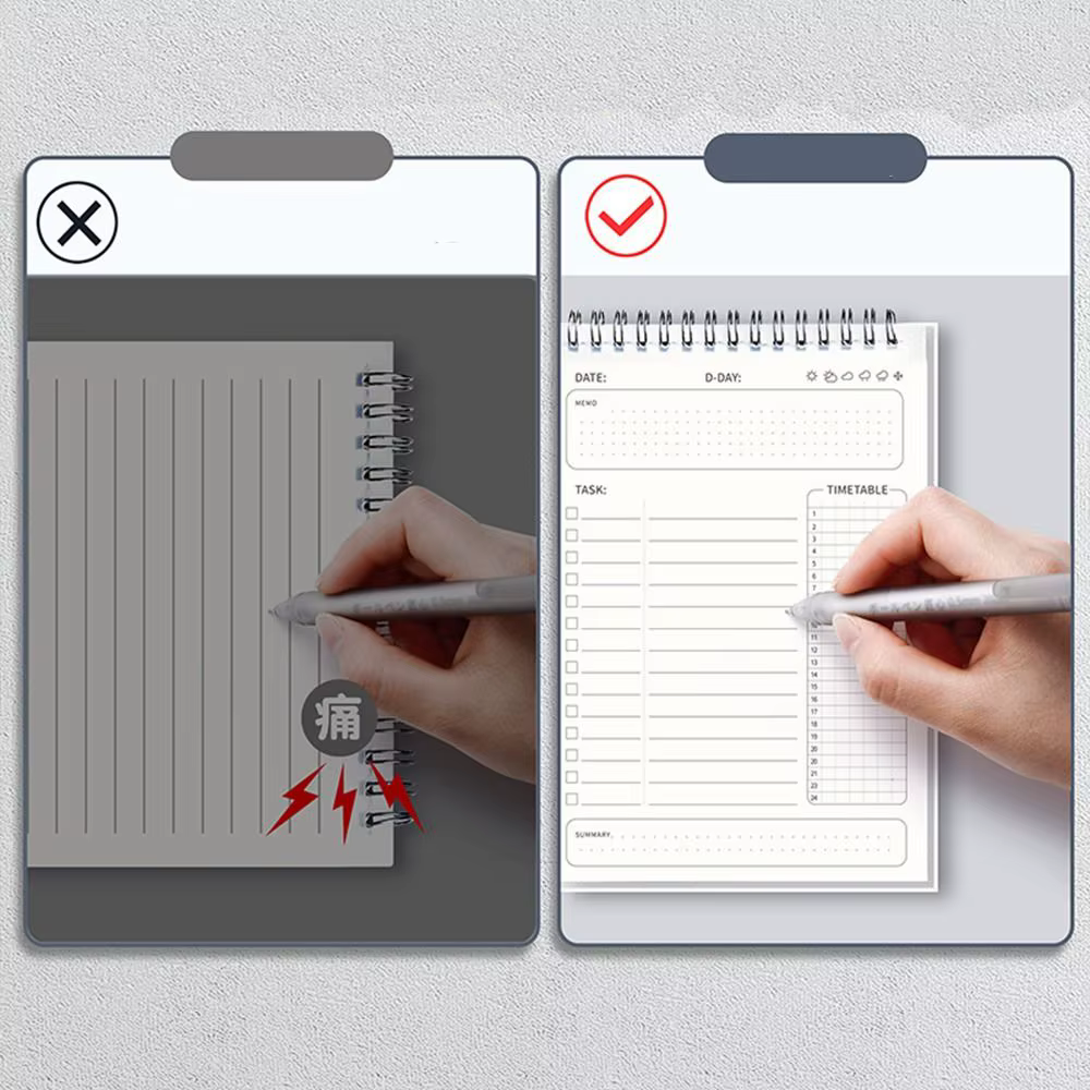 Organisateur d'horloges de forme d'auto-inspection, gestion du temps, planificateur quotidien, liste de choses à faire, remplissage d'écriture à feuilles mobiles