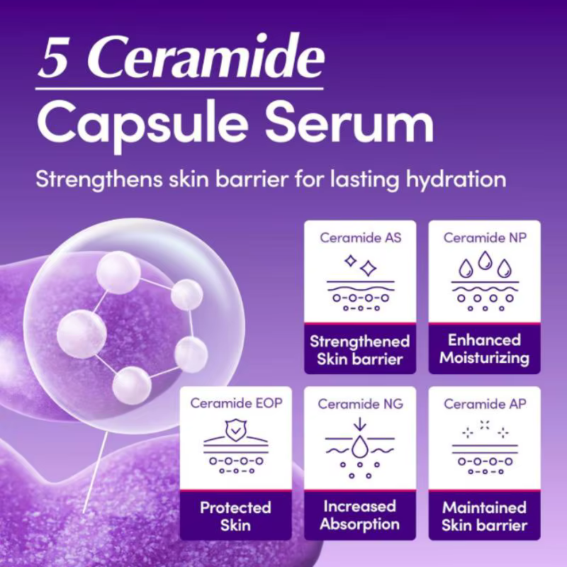 Sérum à la vitamine C, niacinamide