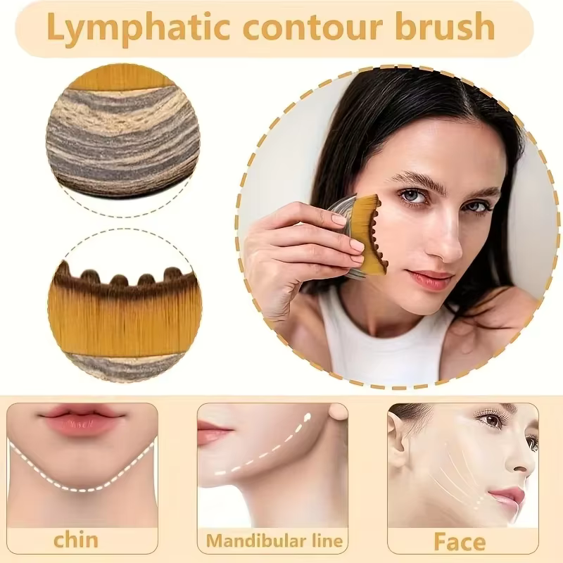 Brosse de Contour