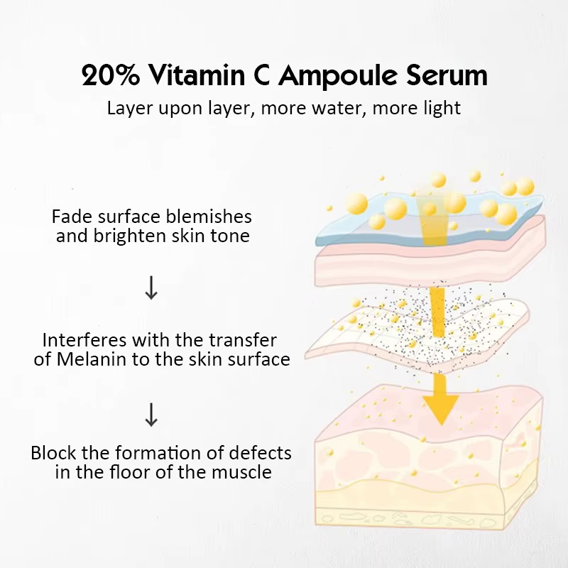 Ensemble de sérum à Ampoule de vitamine C