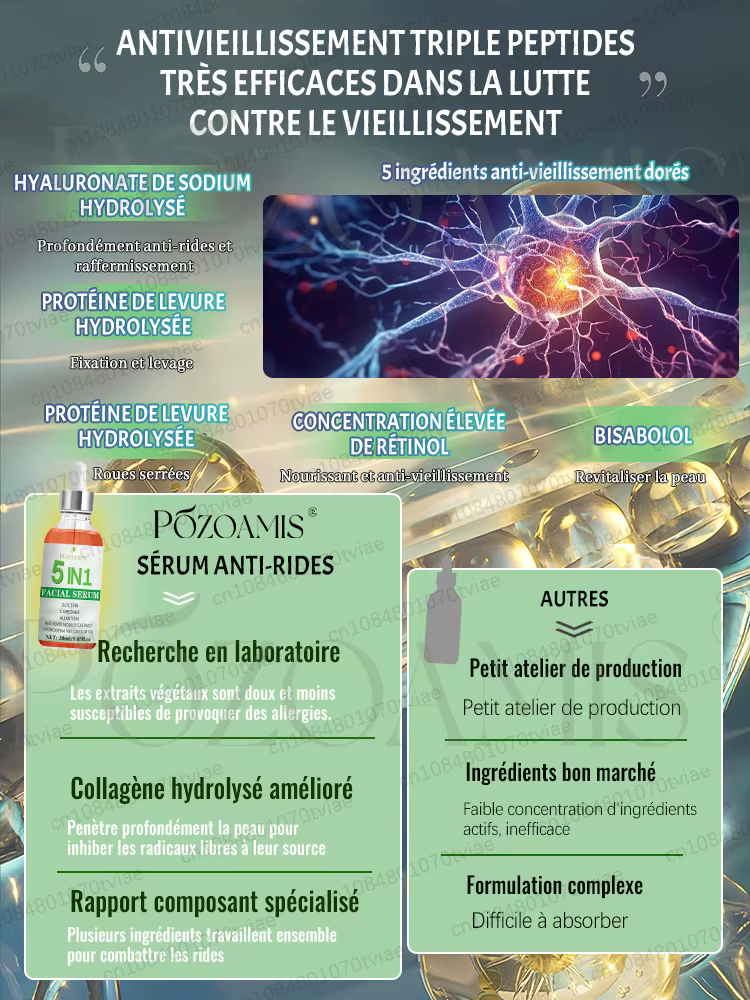Nouveau sérum 5 en 1 Wʀɪɴᴋʟᴇ-ғʀᴇᴇ, Aɴᴛɪ-Aɢɪɴɢ