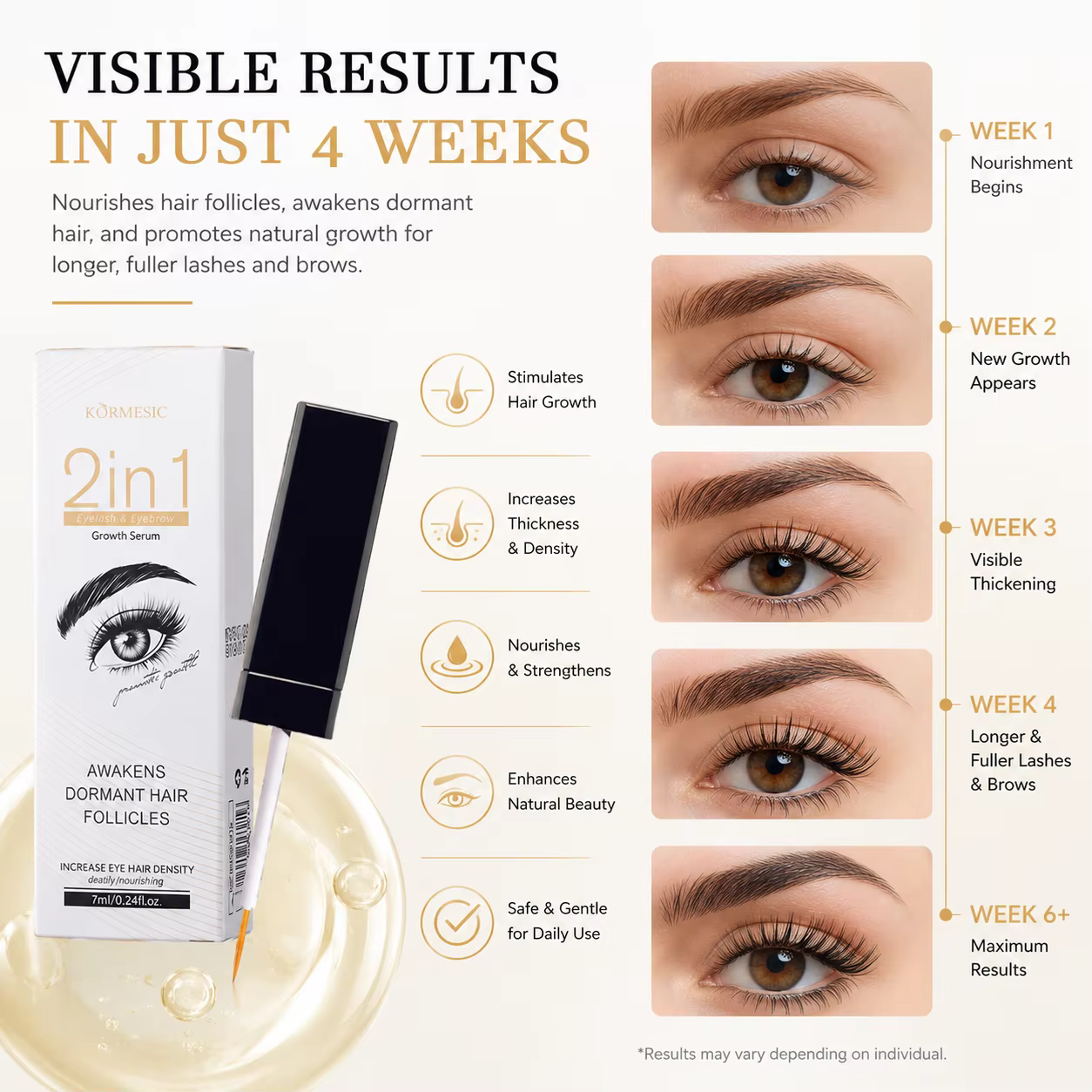 Sérum 2-en-1 pour la croissance des cils et des sourcils – Accélérateur rapide