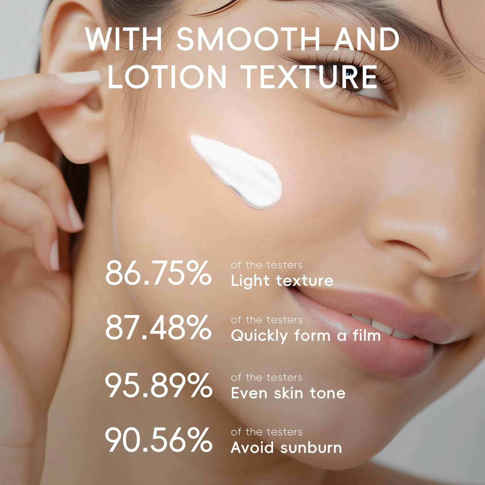 Crème solaire LAIKOU Sakura SPF50+ Protection UV Visage et Corps Rafraîchissante Imperméable Hydratante Correctrice 30g