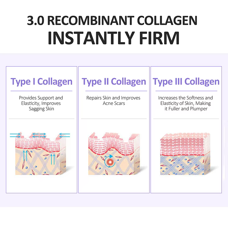 Sérum de collagène hydratant pour le visage