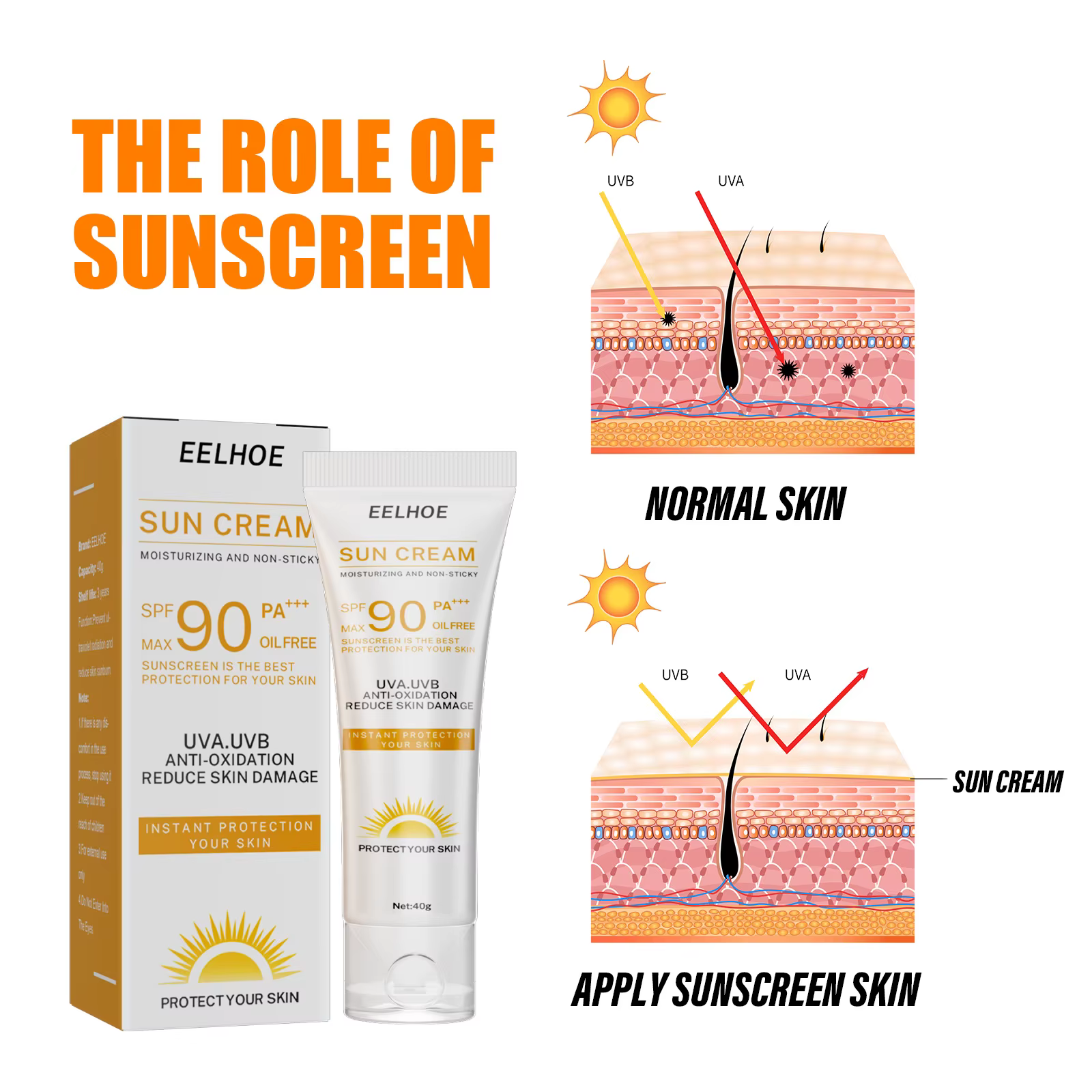 EELHOE crème solaire Spf 90