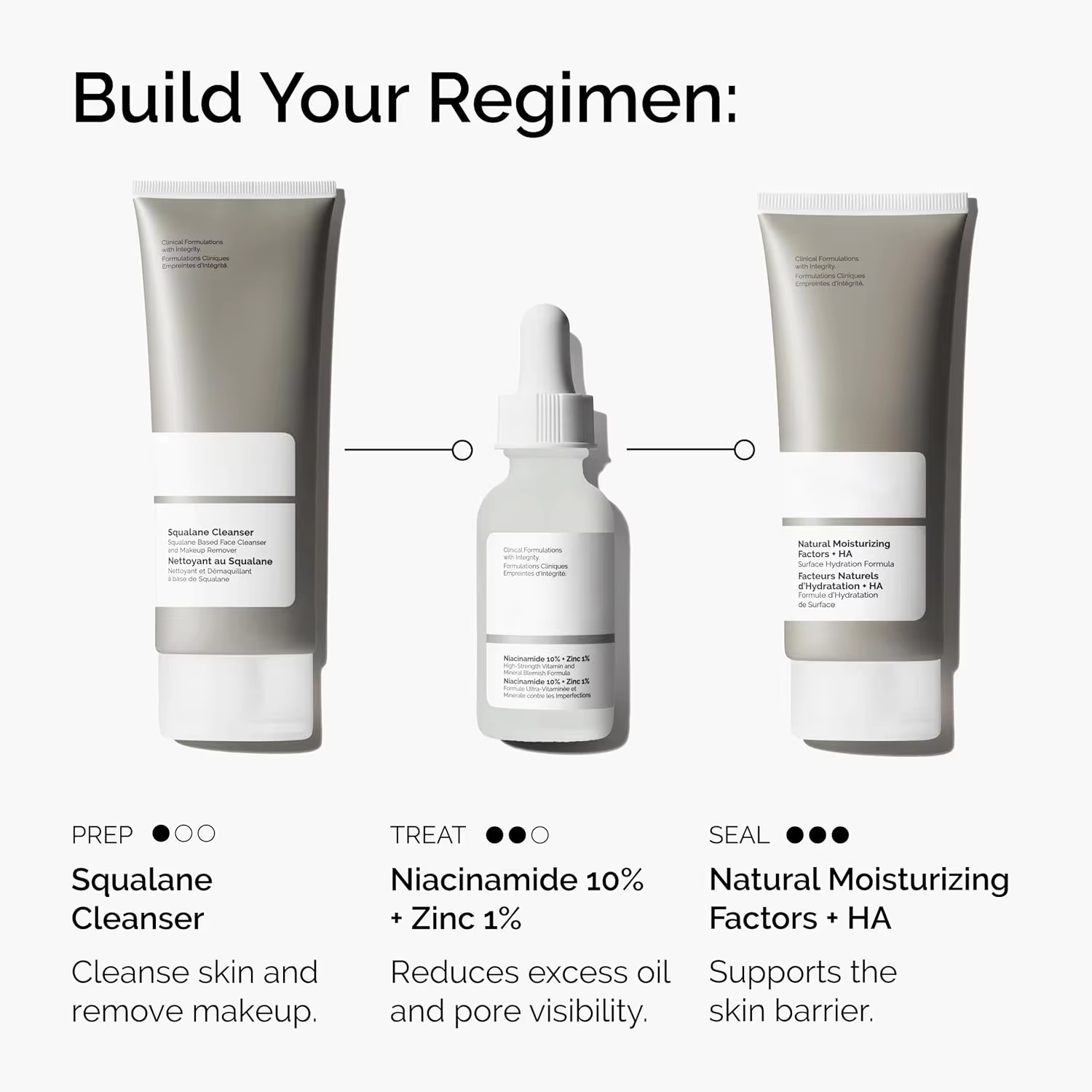 Sérum facial 10% Niacinamide 1% Zinc 30ml
