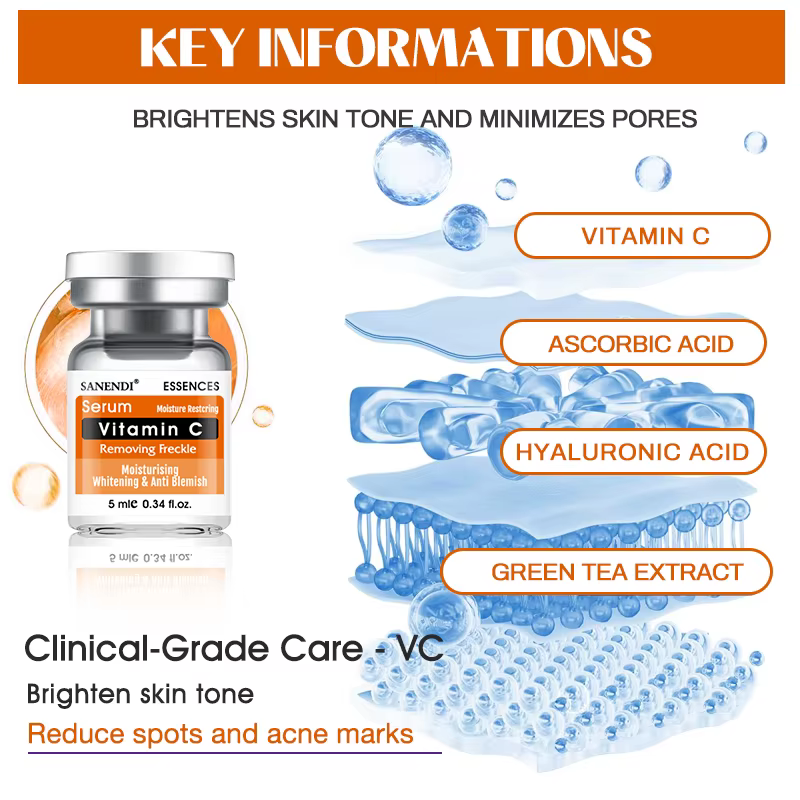 Sérum à Ampoule C vitique à Six peptides pour le visage