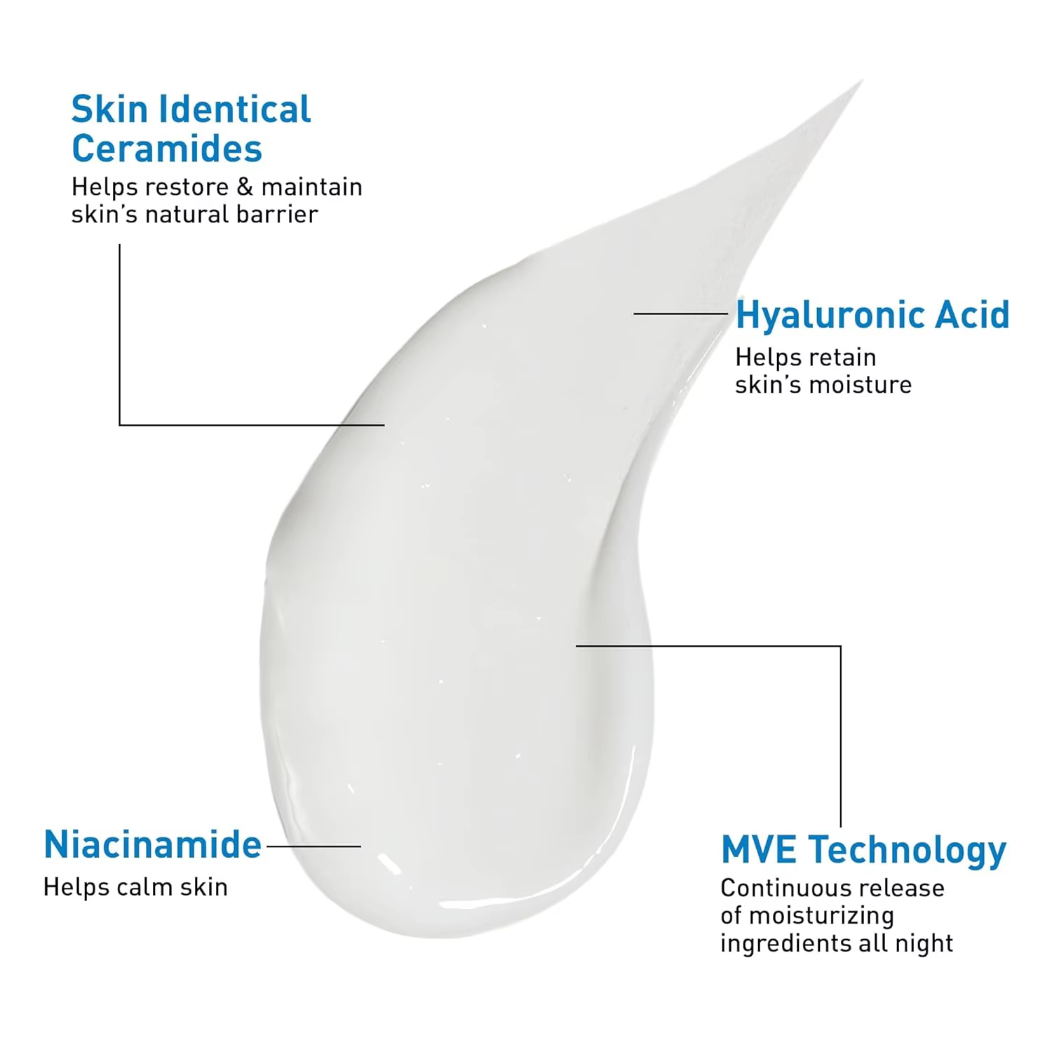 Lotion hydratante pour le visage CeraVe PM avec acide hyaluronique et niacinamide