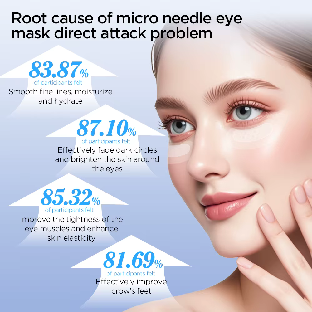 Patchs pour les yeux à micro-aiguilles